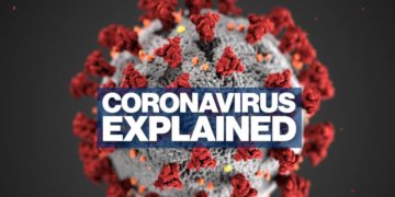The Facts about the Corona Virus(Covid-19)